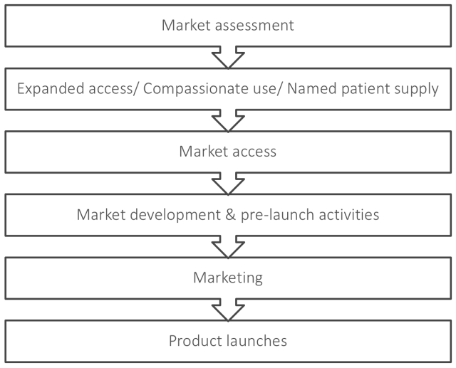 Capture d_écran 2018-07-11 à 23.00.59 2