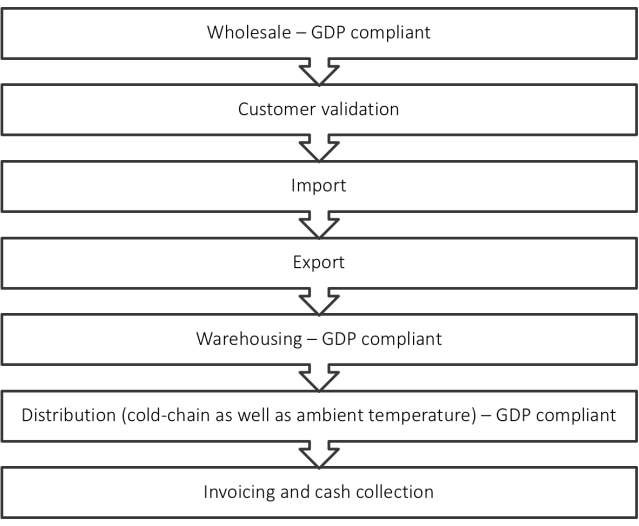 Capture d_écran 2018-07-11 à 23.00.59